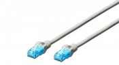 Patch cable CAT5e UTP, grey, 2m